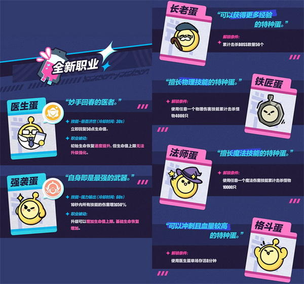 穿越到综漫和诡异融合的世界，林宇本以为自己会跟所有的主