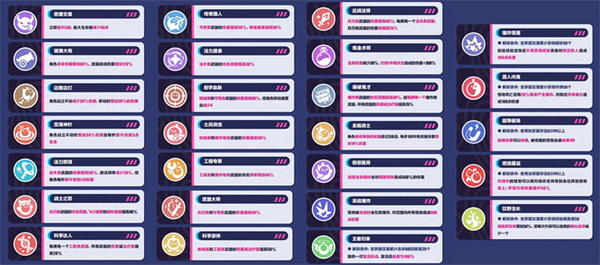 《世紀帝國4》橫跨年代廣於2代，文明各自獨立將突破四世紀規則